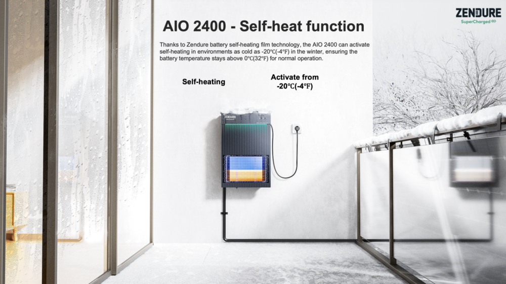 Installation AIO 2400
